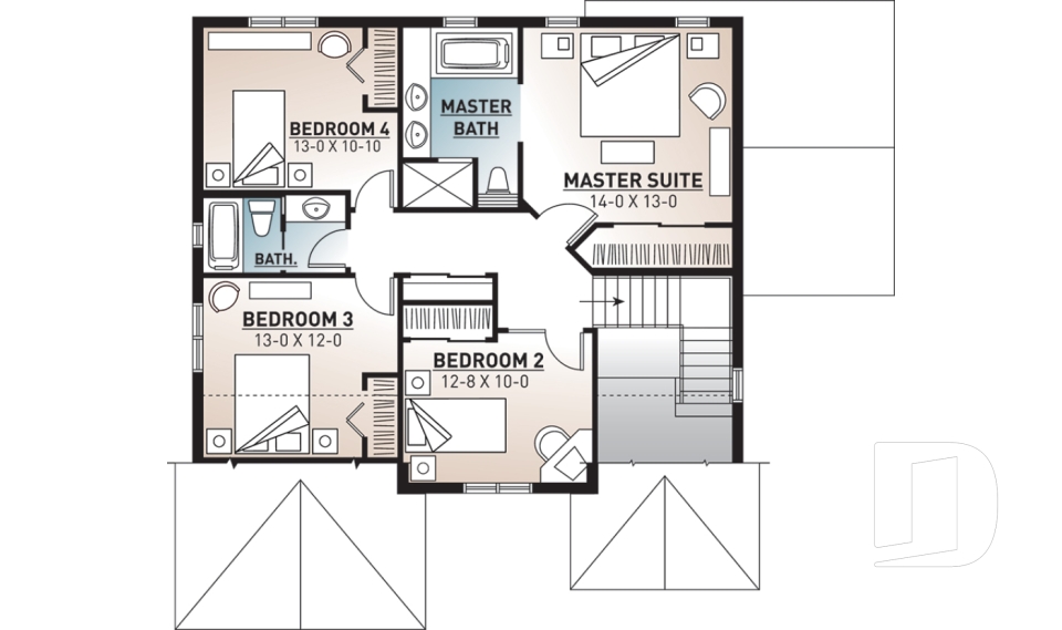 2nd level -  - Stephenson