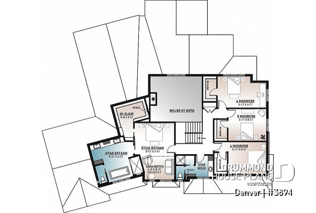 2nd level - 4 to 7 bedroom house plan, large kitchen with x-large pantry, indoor basketball court, 2-car garage and more! - Denver