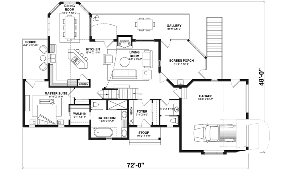 1st level -  - Copeland