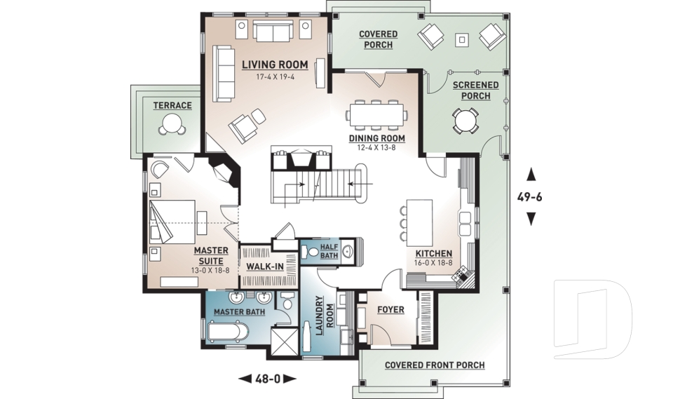 1st level -  - Midwest 