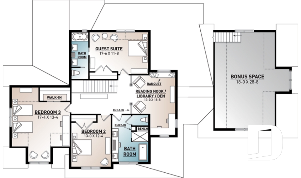 2nd level -  - Midwest 2