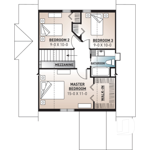 2nd level - Small and affordable ski chalet or cabin house plan, 3 bedrooms, open floor plan, screened porch, mud room - Rivendell