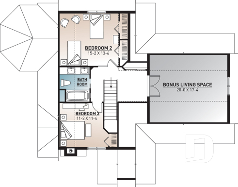 2nd level - Panoramic 3 bedroom manor with screened porch, garage & bonus space - Theodore