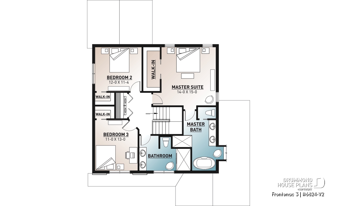 2nd level - Northwest style house plan with garage, master suite, large kitchen with island &amp; pantry, 3 beds 2.5 baths - Frontenac 3