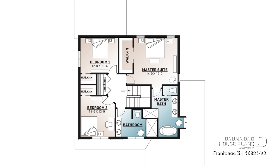 2nd level - Northwest style house plan with garage, master suite, large kitchen with island &amp; pantry, 3 beds 2.5 baths - Frontenac 3