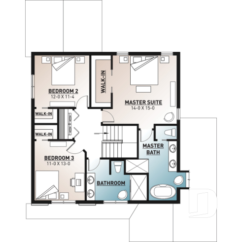 2nd level - Northwest style house plan with garage, master suite, large kitchen with island & pantry, 3 beds 2.5 baths - Frontenac 3