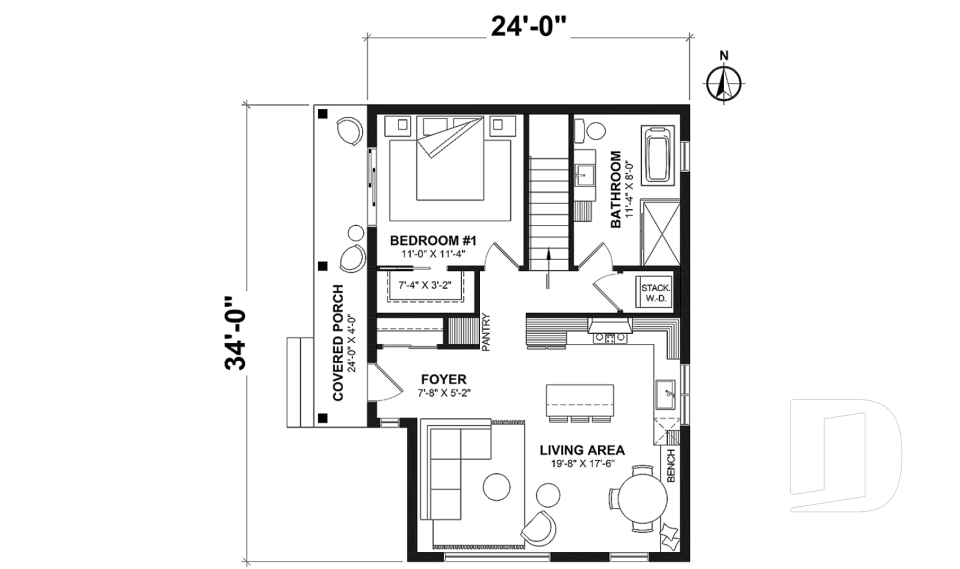 1st level -  - Appalachian
