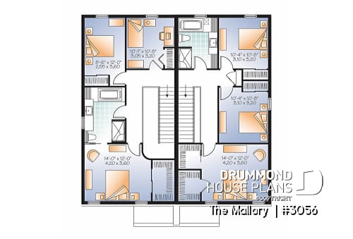2nd level - Modern duplex plan, 3 bedrooms per unit, laundry room on main floor, master suite, open concept - The Mallory 